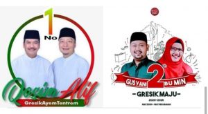 Meneropong Skill Cabup Yani dan Qosim Dalam Pilbup Gresik 2020