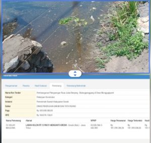 Proyek TPT DPU Gresik Terkesan Misterius dan Asal  Jadi