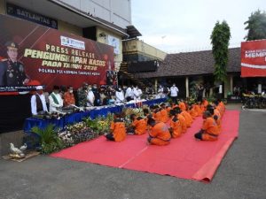 POLRES Pelabuhan Tanjung Perak, Ungkap Kasus Dan pemusnahan Barang Bukti di Akhir Tahun 2020