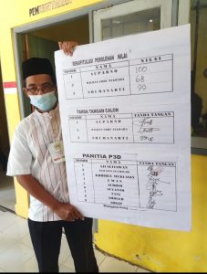 Gara-gara Nilai Lulusan S1 Unair Kalah dengan Kejar Paket C, Rekrutmen Perangkat Desa Munggugebang Dinilai Sarat Kecurangan