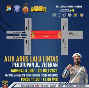 PPKM Mikro Darurat dan Penyekatan di Jalan Raya  Kebomas, Upayakan Minimalisir Penyebaran Covid-19