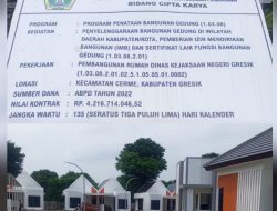 APBD Gresik Anggarkan 4 Miliar Lebih untuk Bangun Rumdin Kejari , ini Respon Pakar Hukum Wayan Titip Sulaksana SH