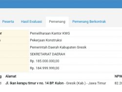 Mesti Ditelisik KWG Dapat Suntikan Dana APBD Rp.184.9 Juta Untuk Rehab Kantor