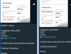 Dana BOS Diduga Ada Mark Up dari Jumlah Siswa di Sekolah-sekolah Negeri Sidoarjo