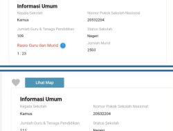 Dugaan Penggelembungan Jumlah Siswa Penerima BOS SMKN 10 Surabaya