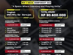 Telah Dibuka Pendaftaran MACHO 2023 (MANDAGRES CHAMPIONSHIP) Jenjang SMP/MTS Sederajat, Wadah Strategis Tingkatkan Kualitas Siswa Baru