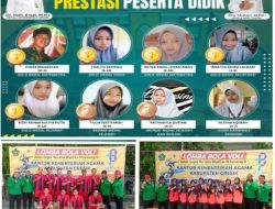 Borong 2 Gelar Juara 1 Tenaga Pendidik Dalam Rangka HAB Kemenag Serta Prestasi Siswa MAN 1 Gresik Persembahkan 8 Medali Dalam Scientech Competition 2023 Tongkat Nasional