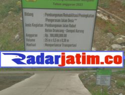 Proyek Pembangunan Rabat Beton di Desa Drancang Diduga Sarat Penyelewengan