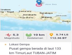 Getaran Kuat Wilayah Gresik, BMKG Sampaikan Laporan Terjadi Gempa Bumi Berkekuatan Magnitudo 6.0.