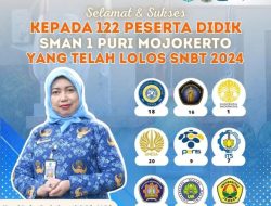 SMA Negeri 1 Puri Konsisten Dalam Memberikan Pelayanan Terbaik Bagi Peserta Didik