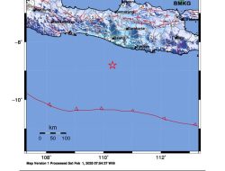 GEMPABUMI TEKTONIK M5,2 DI SELATAN GUNUNGKIDUL, DAERAH ISTIMEWA YOGYAKARTA, TIDAK BERPOTENSI TSUNAMI