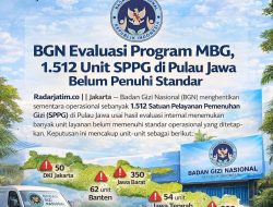 BGN Evaluasi Program MBG, 1.512 Unit SPPG di Pulau Jawa Belum Penuhi Standar. 