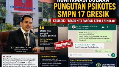 Konfirmasi Dugaan Pungutan Psikotes SMPN 17 Gresik, Kadisdik : “Besok Kita Panggil Kepala Sekolah”