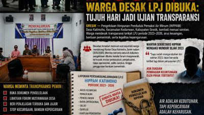 HIPPAM Katimoho Disorot, Warga Desak LPJ Dibuka : Tujuh Hari Jadi Ujian Transparansi